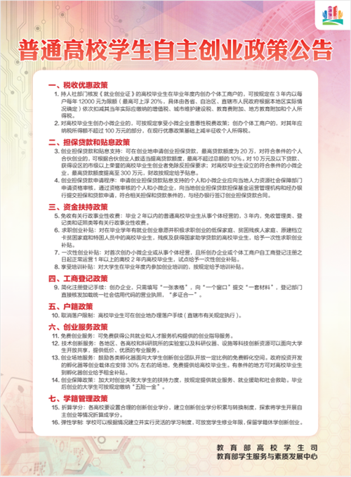政策解读 | 教育部高校毕业生就业创业政策宣传月来了!