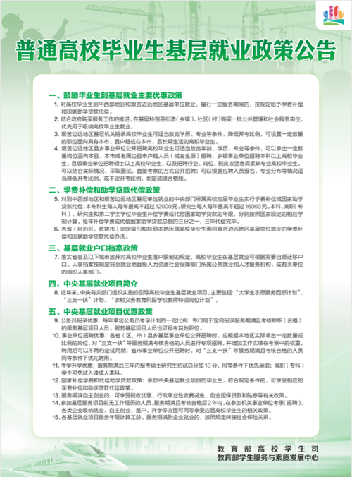 政策解读 | 教育部高校毕业生就业创业政策宣传月来了!